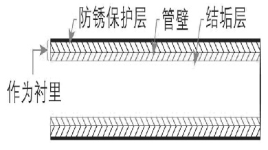 1637114998150817.jpg 55.jpg