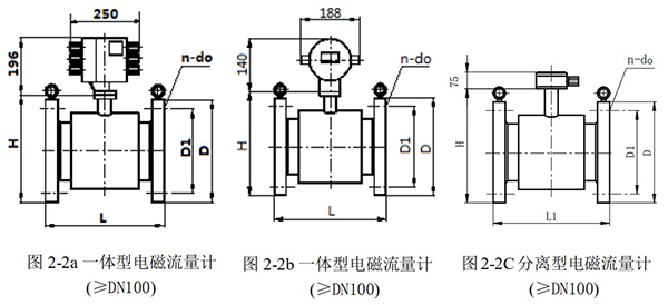 排水流量計(jì)外形尺寸圖一